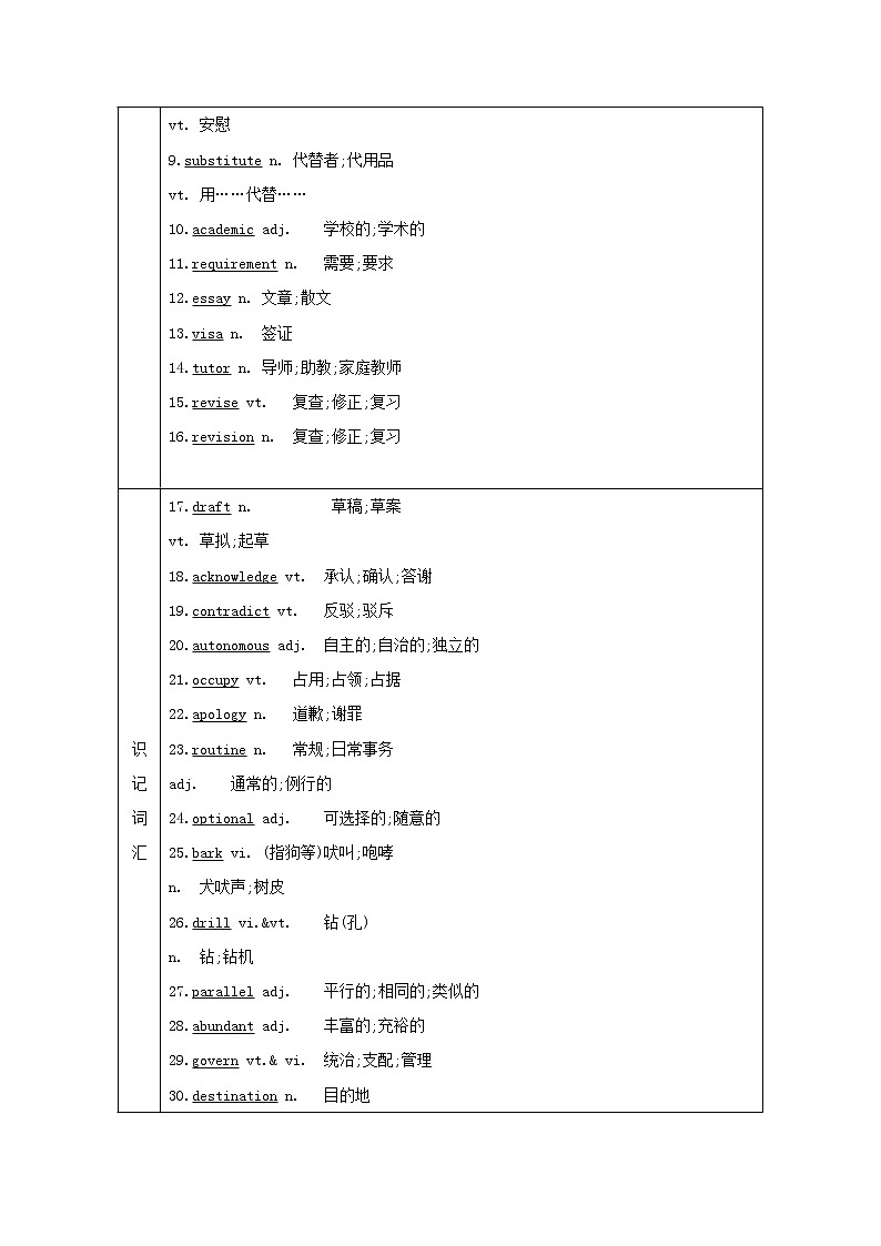 2021版高三英语人教版一轮复习讲义：选修七Unit5　Travellingabroad02