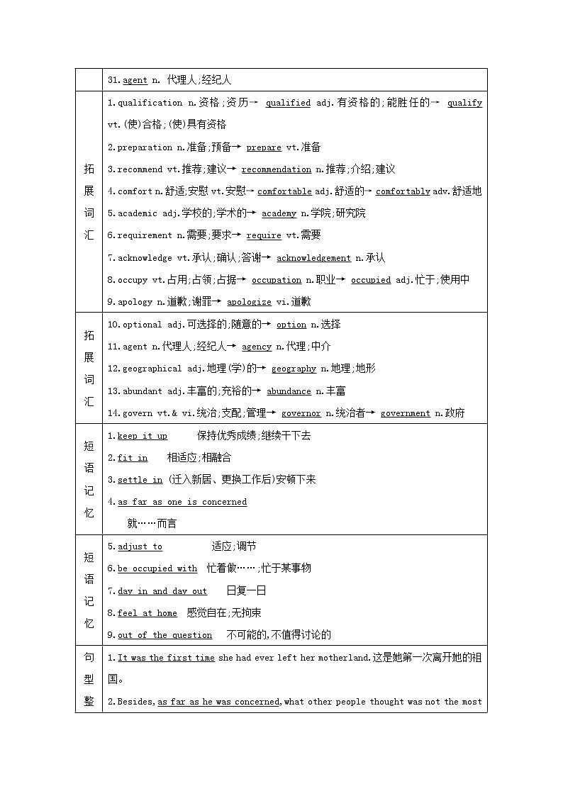2021版高三英语人教版一轮复习讲义：选修七Unit5　Travellingabroad03