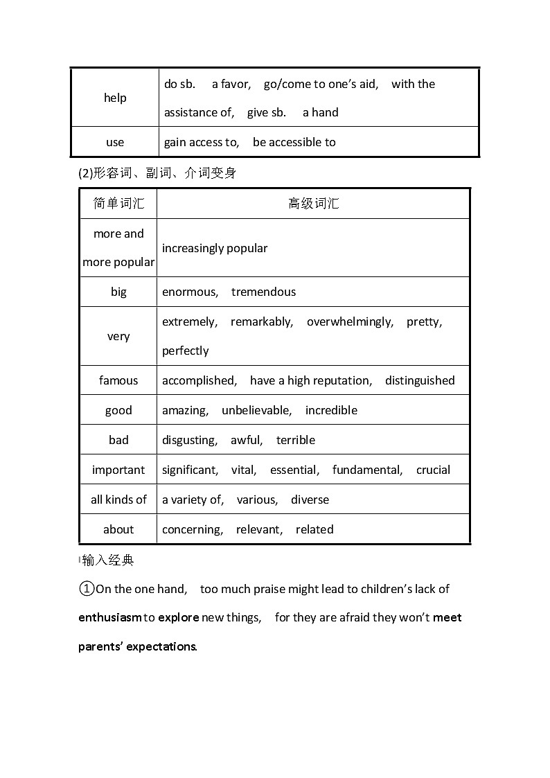 2021版高考英语新课程译林版一轮复习写作高分进阶：1.2用心锤炼高级词汇力求语言的生动美第2页