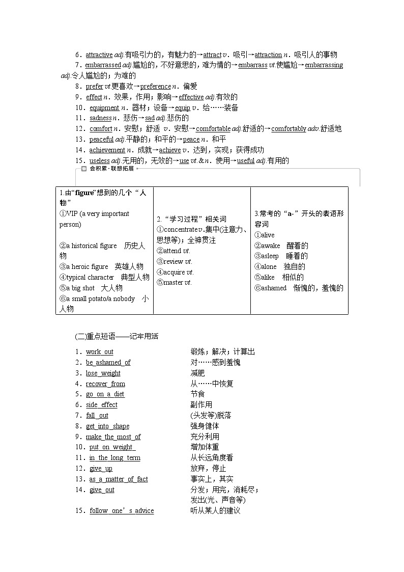 2021版高考英语（译林版）一轮复习基础考点聚焦学案：必修1Unit3　Lookinggoodfeelinggood02
