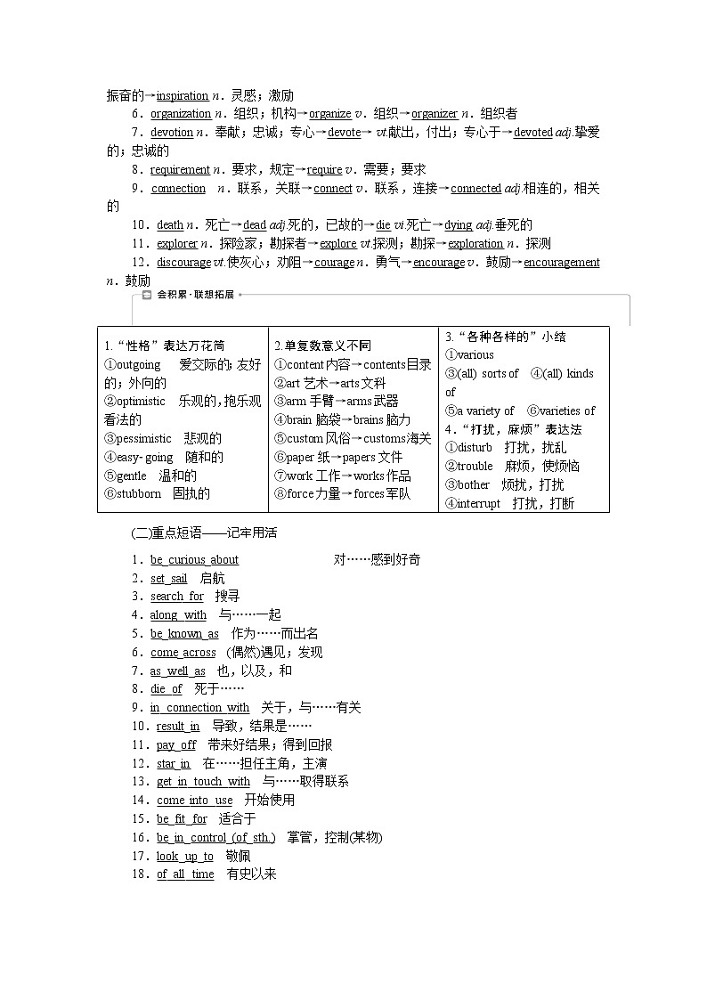2021版高考英语（译林版）一轮复习基础考点聚焦学案：必修2Unit3　Amazingpeople02