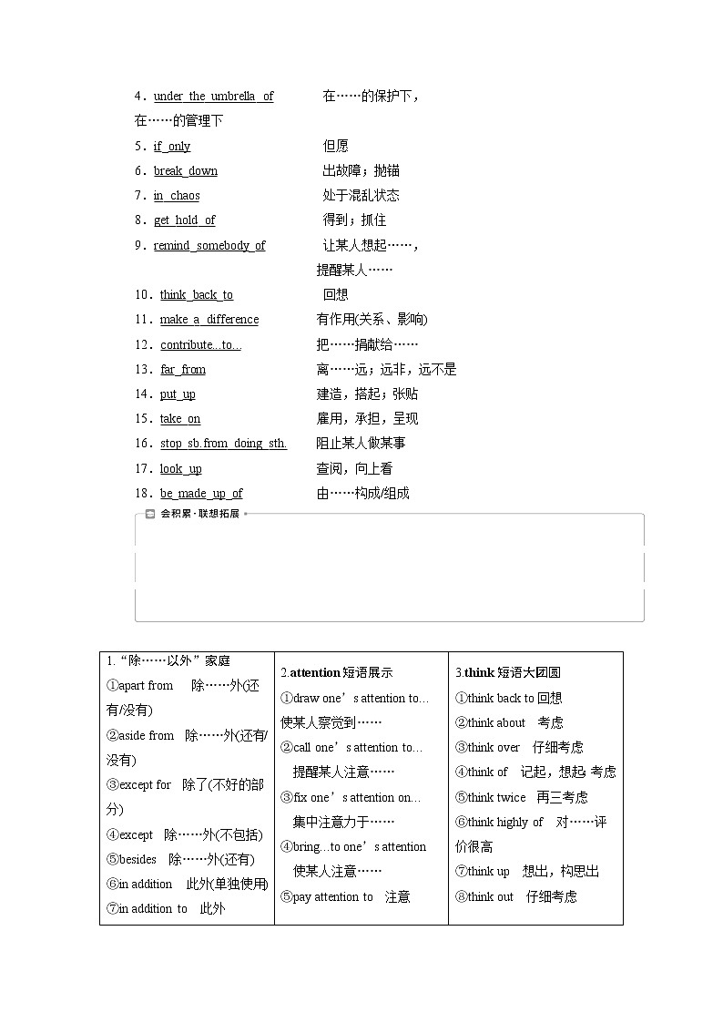 2021版高考英语（译林版）一轮复习基础考点聚焦学案：选修6Unit4　Helpingpeoplearoundtheworld03