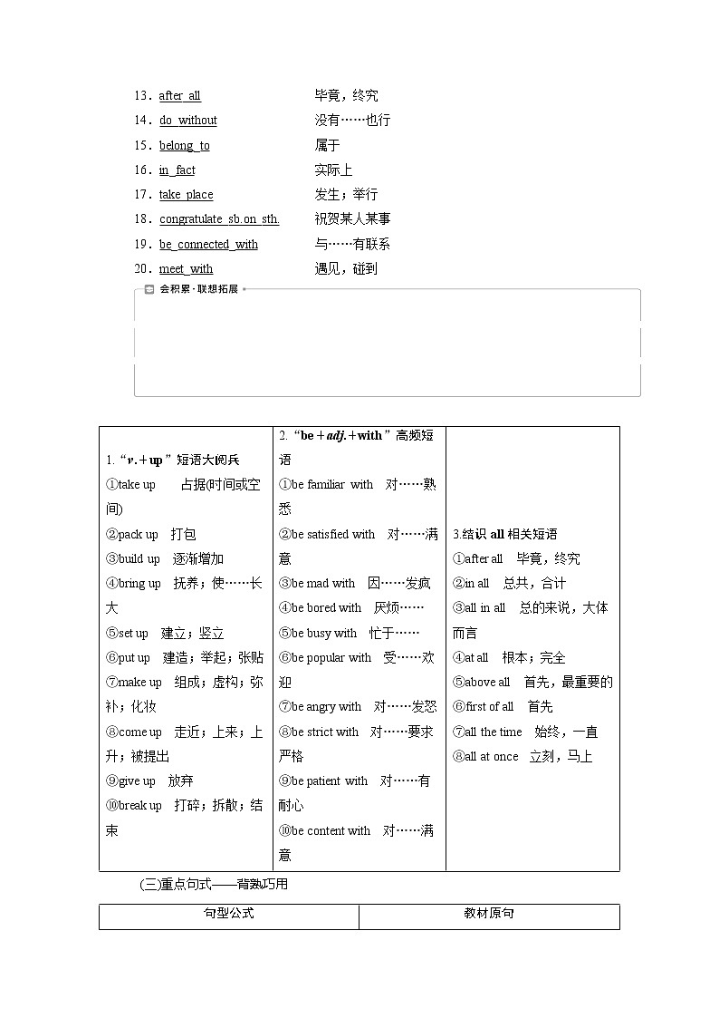2021版高考英语（译林版）一轮复习基础考点聚焦学案：选修6Unit3　Understandingeachother03