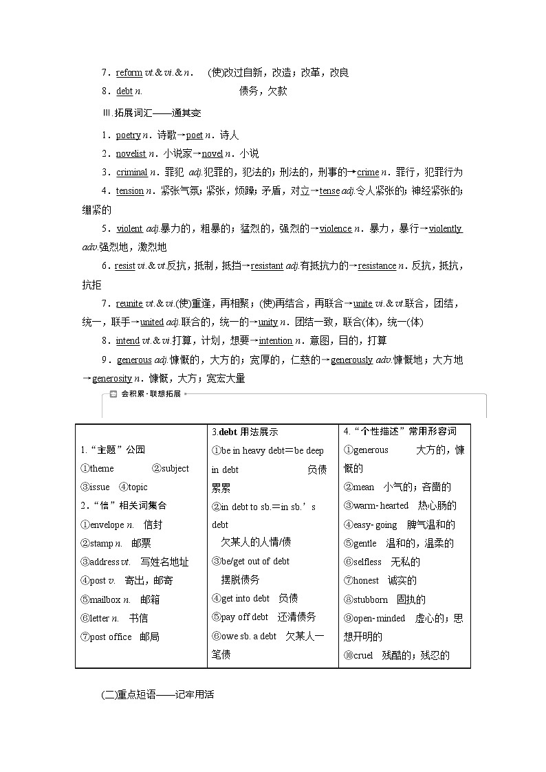 2021版高考英语（译林版）一轮复习基础考点聚焦学案：选修8Unit1　Thewrittenword02
