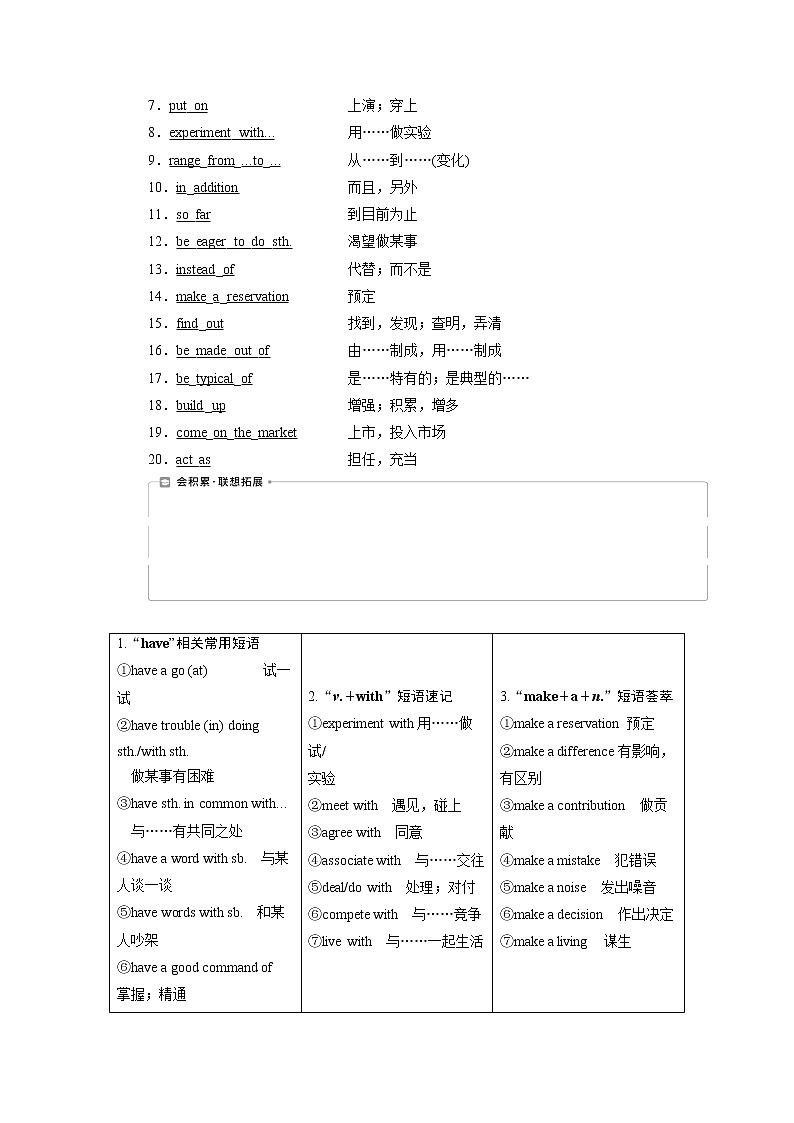 2021版高考英语（译林版）一轮复习基础考点聚焦学案：选修8Unit3　Theworldofcoloursandlight03