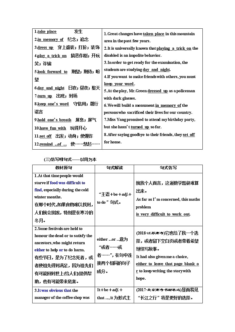 2020高考英语新创新大一轮复习人教全国版讲义：必修3Unit1Festivalsaroundtheworld03
