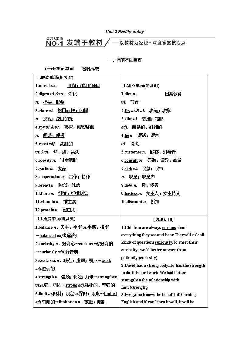 2020高考英语新创新大一轮复习人教全国版讲义：必修3Unit2Healthyeating第1页