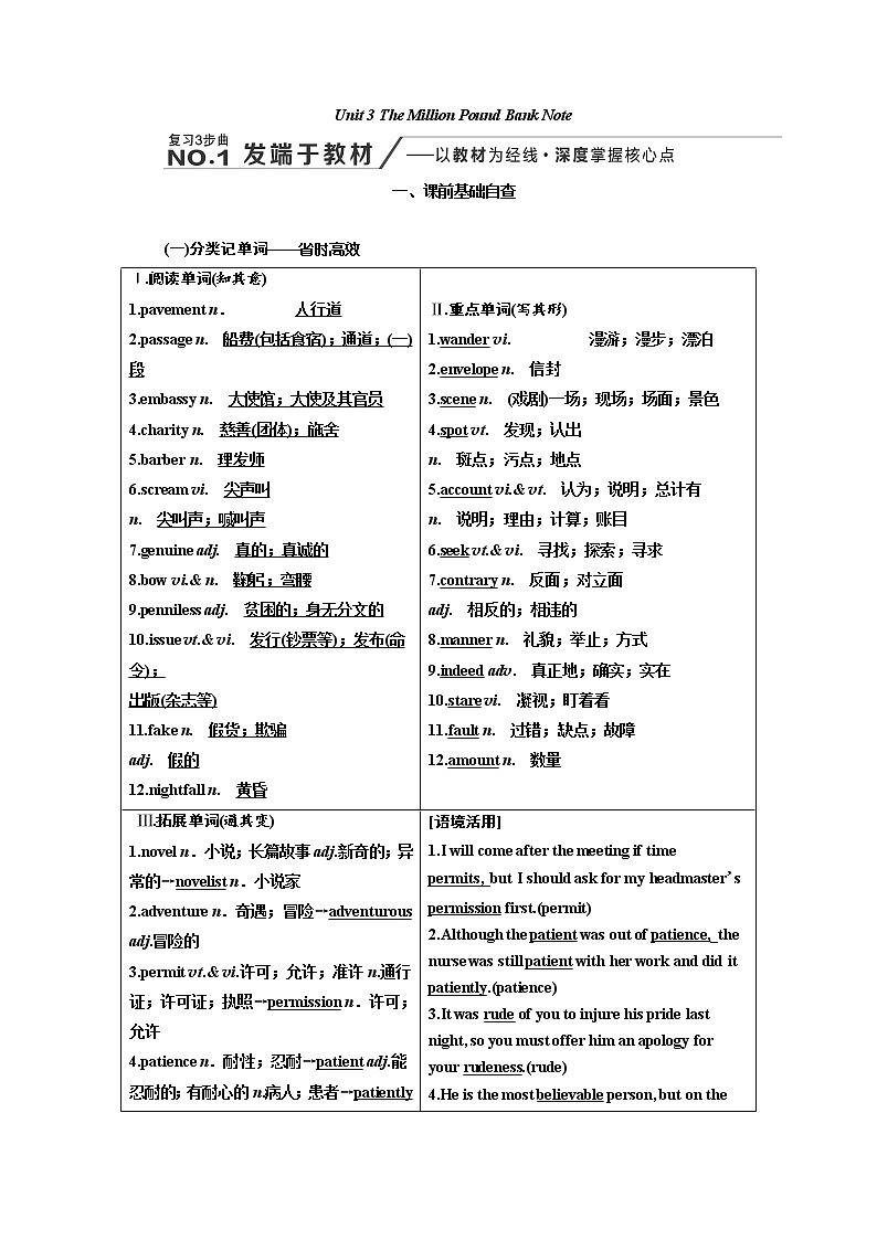 2020高考英语新创新大一轮复习人教全国版讲义：必修3Unit3TheMillionPoundBankNote01