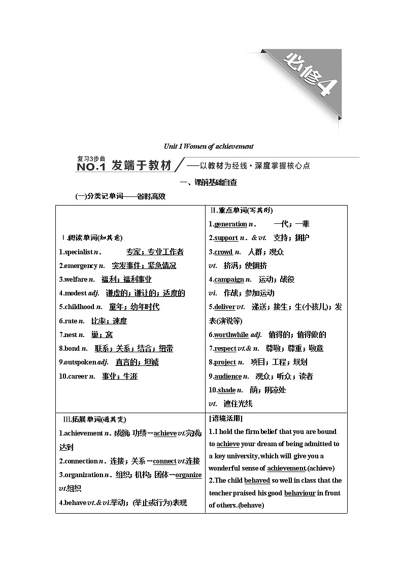 2020高考英语新创新大一轮复习人教全国版讲义：必修4Unit1Womenofachievement第1页
