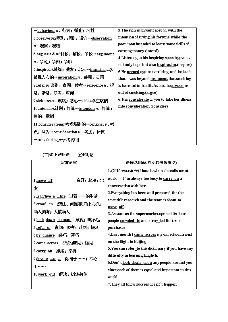 2020高考英语新创新大一轮复习人教全国版讲义：必修4Unit1Womenofachievement第2页