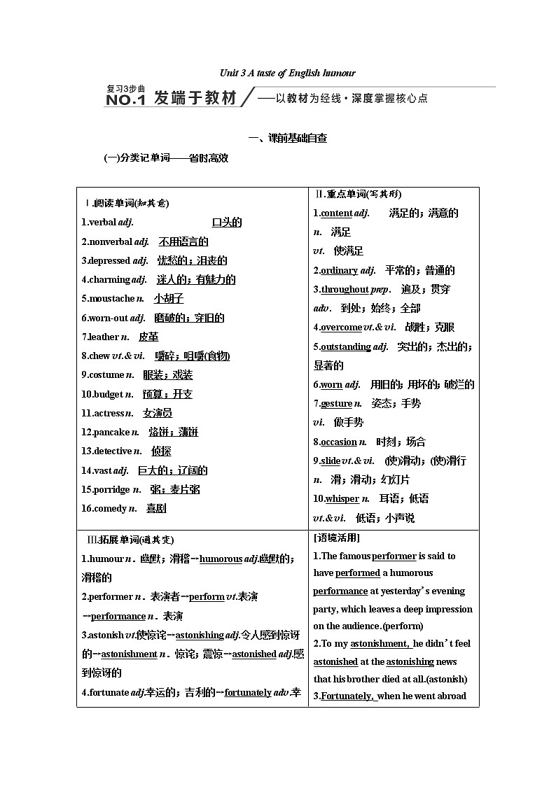 2020高考英语新创新大一轮复习人教全国版讲义：必修4Unit3AtasteofEnglishhumour01