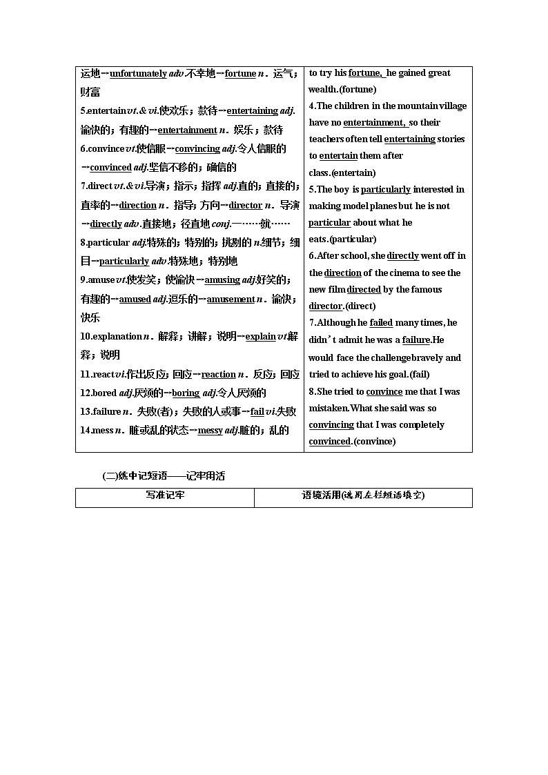 2020高考英语新创新大一轮复习人教全国版讲义：必修4Unit3AtasteofEnglishhumour02