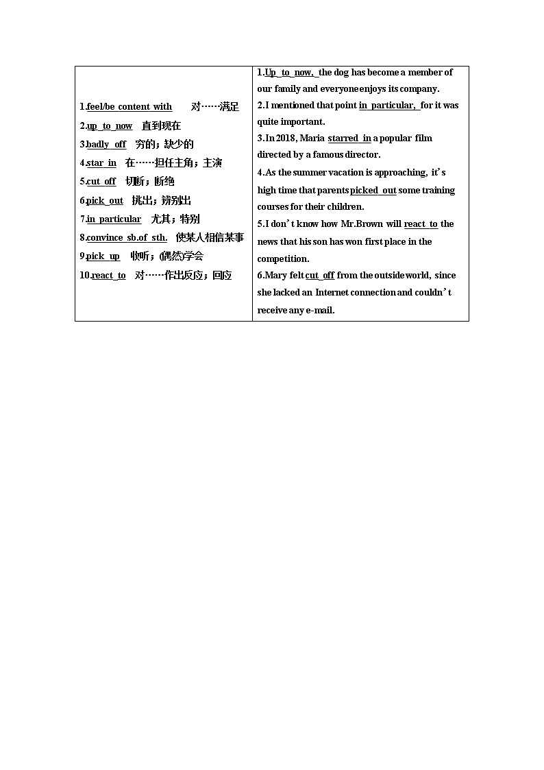 2020高考英语新创新大一轮复习人教全国版讲义：必修4Unit3AtasteofEnglishhumour03