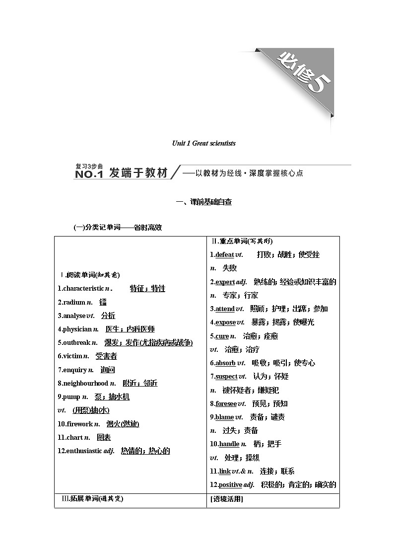2020高考英语新创新大一轮复习人教全国版讲义：必修5Unit1Greatscientists01