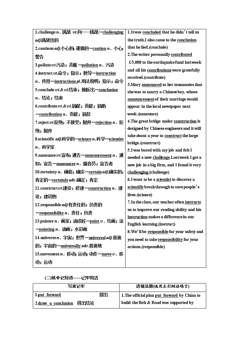 2020高考英语新创新大一轮复习人教全国版讲义：必修5Unit1Greatscientists02