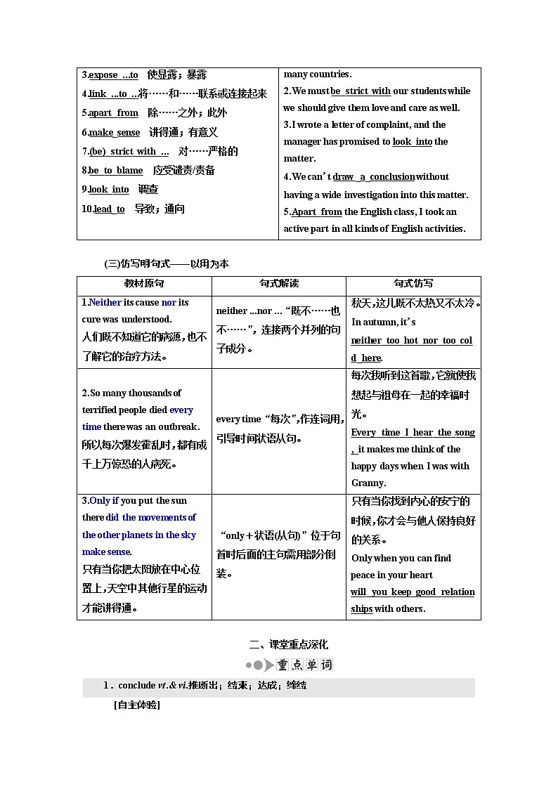 2020高考英语新创新大一轮复习人教全国版讲义：必修5Unit1Greatscientists03