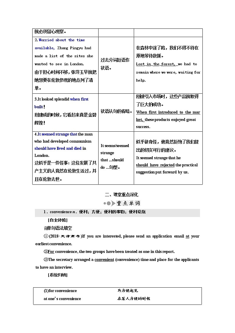 2020高考英语新创新大一轮复习人教全国版讲义：必修5Unit2TheUnitedKingdom第3页
