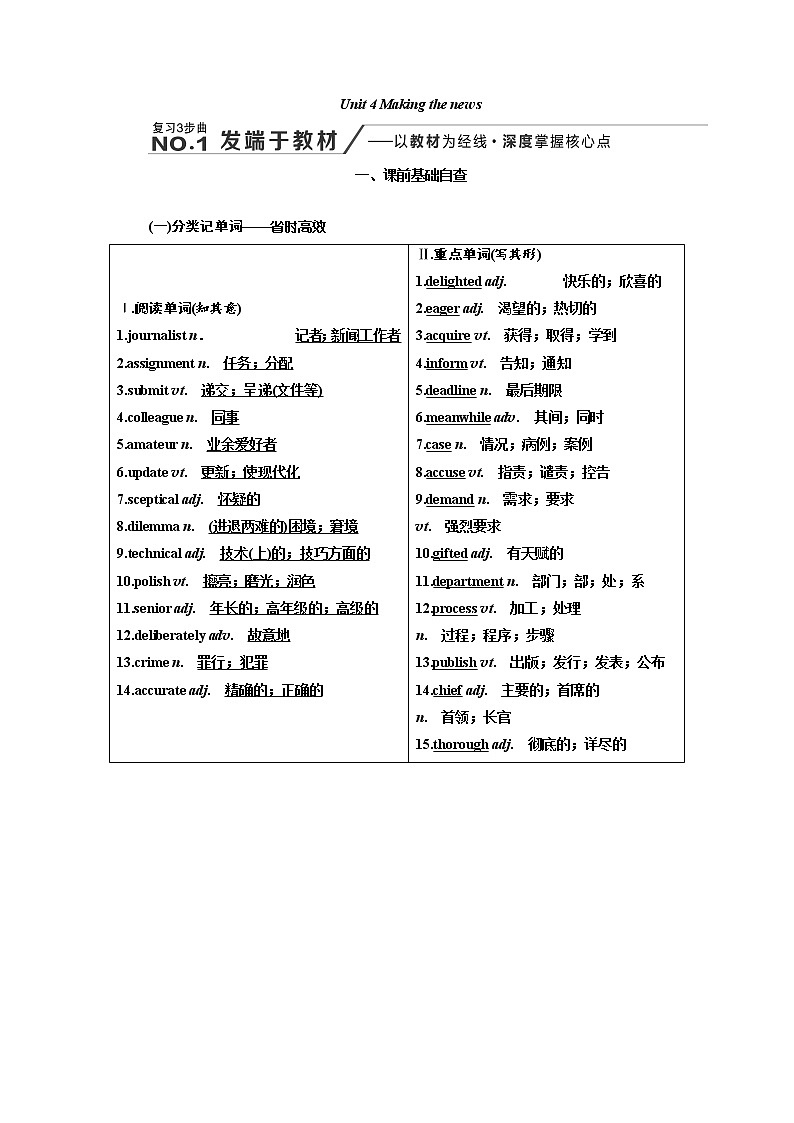 2020高考英语新创新大一轮复习人教全国版讲义：必修5Unit4Makingthenews第1页