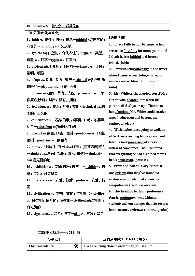 2020高考英语新创新大一轮复习人教全国版讲义：选修6Unit1Art02