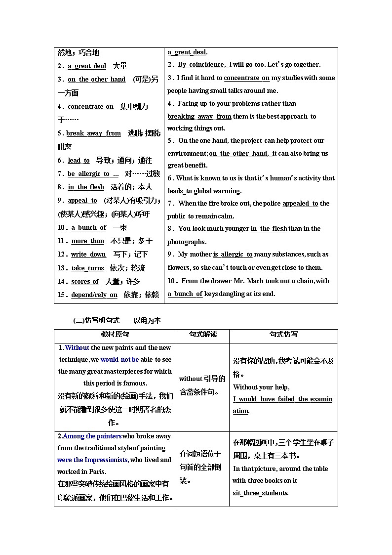 2020高考英语新创新大一轮复习人教全国版讲义：选修6Unit1Art03