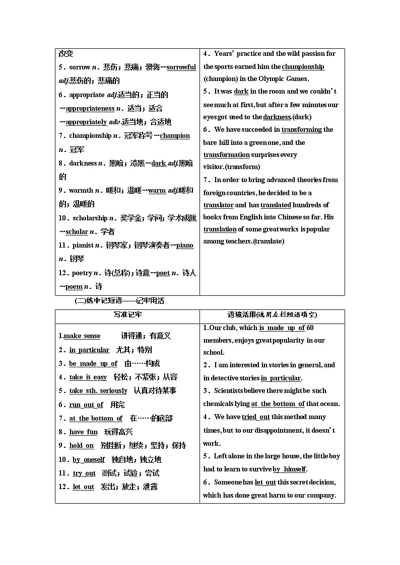 2020高考英语新创新大一轮复习人教全国版讲义：选修6Unit2Poems02