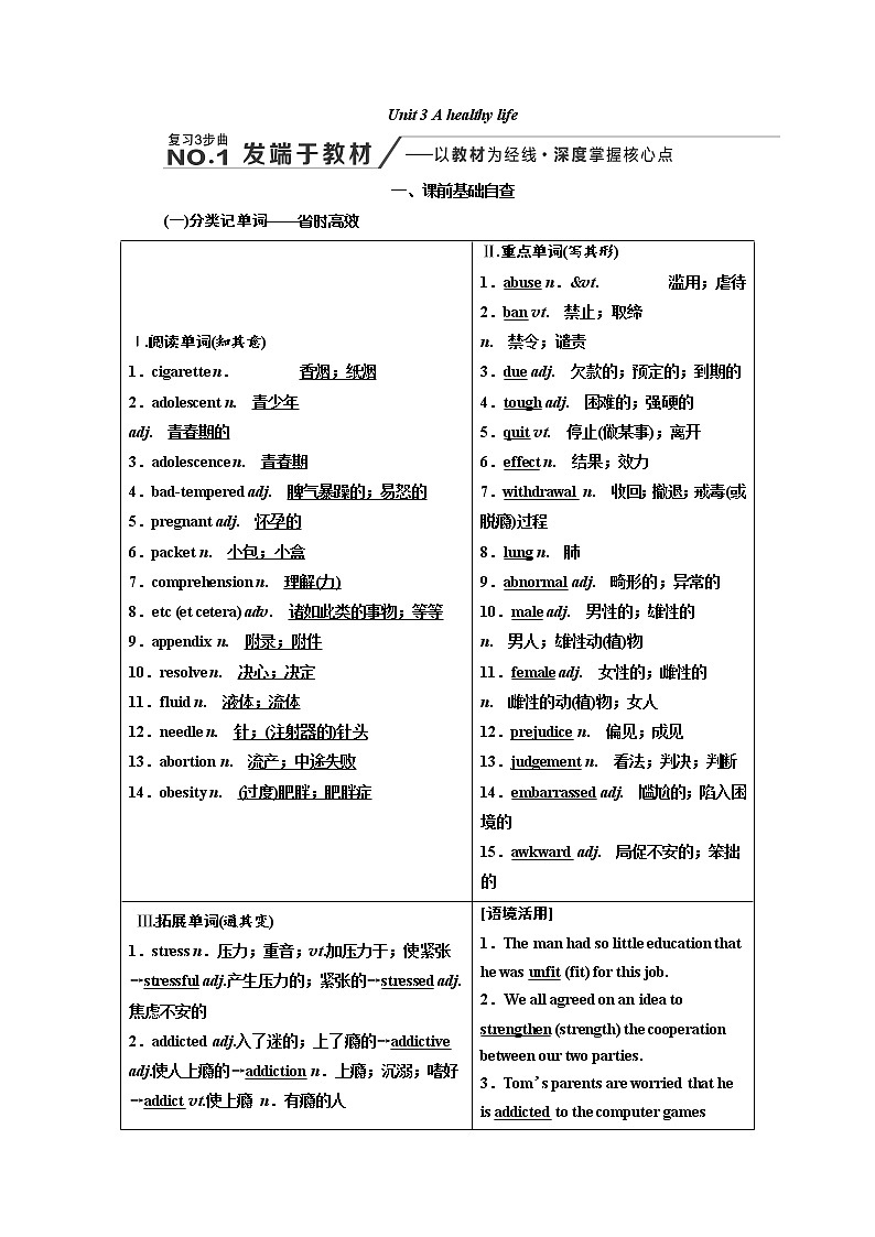 2020高考英语新创新大一轮复习人教全国版讲义：选修6Unit3Ahealthylife01