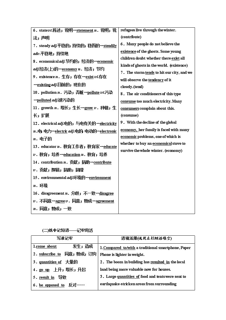 2020高考英语新创新大一轮复习人教全国版讲义：选修6Unit4Globalwarming02