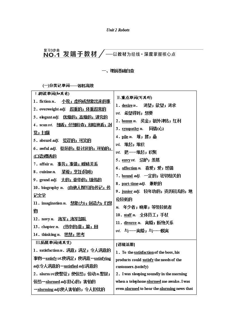 2020高考英语新创新大一轮复习人教全国版讲义：选修7Unit2Robots01