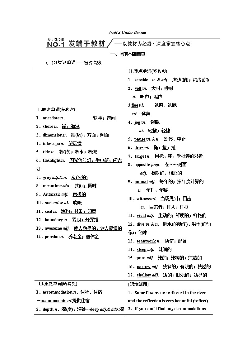 2020高考英语新创新大一轮复习人教全国版讲义：选修7Unit3Underthesea01