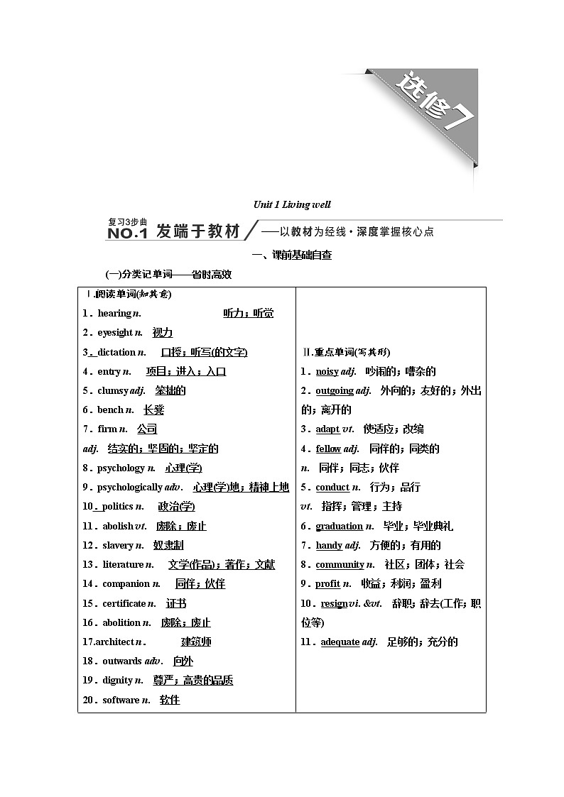 2020高考英语新创新大一轮复习人教全国版讲义：选修7Unit1Livingwell01