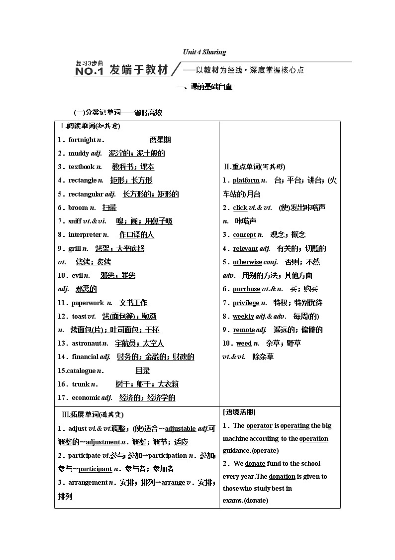2020高考英语新创新大一轮复习人教全国版讲义：选修7Unit4Sharing01