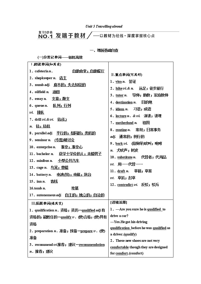 2020高考英语新创新大一轮复习人教全国版讲义：选修7Unit5Travellingabroad01