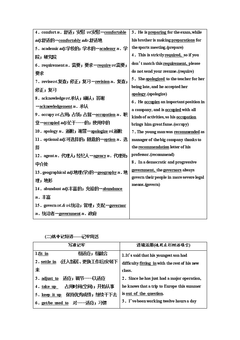 2020高考英语新创新大一轮复习人教全国版讲义：选修7Unit5Travellingabroad02