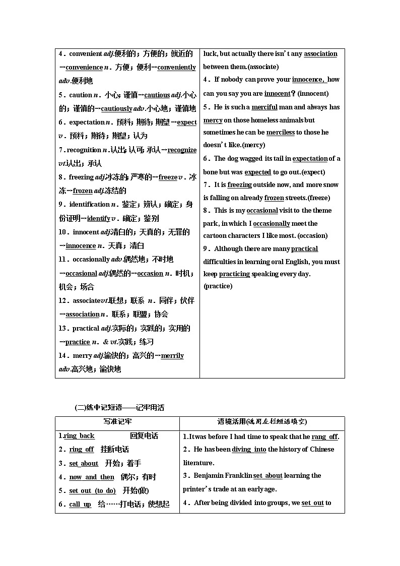 2020高考英语新创新大一轮复习人教全国版讲义：选修8Unit3Inventorsandinventions02
