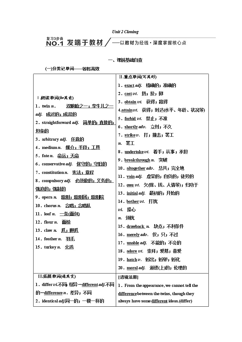 2020高考英语新创新大一轮复习人教全国版讲义：选修8Unit2Cloning01