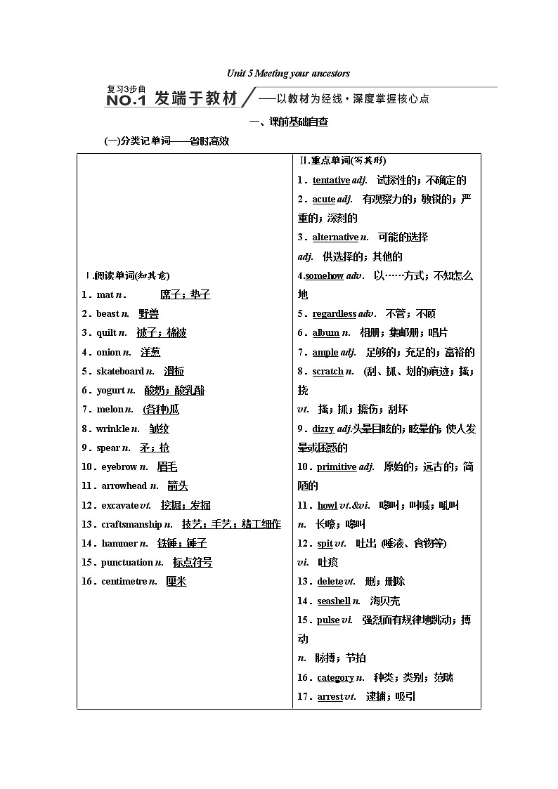 2020高考英语新创新大一轮复习人教全国版讲义：选修8Unit5Meetingyourancestors01