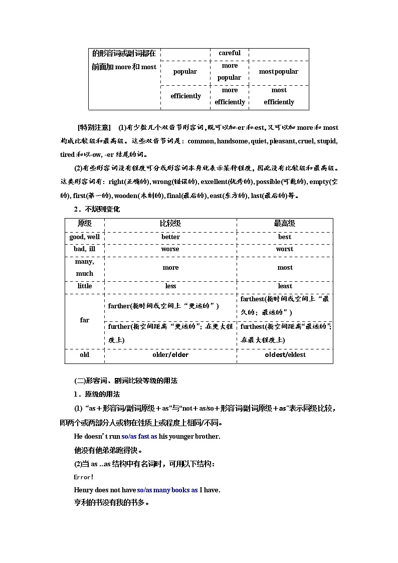 2020高考英语新创新大一轮复习人教全国版讲义：语法突破专题化第一部分第三讲形容词、副词03