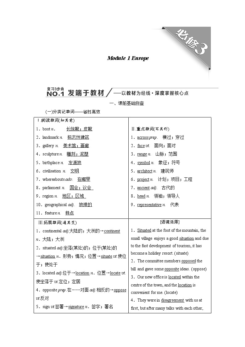 2020高考英语新增分方案大一轮复习外研新课改省份专用讲义：必修三Module1Europe01