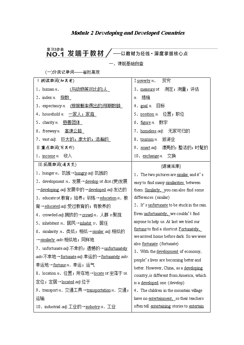2020高考英语新增分方案大一轮复习外研新课改省份专用讲义：必修三Module2DevelopingandDevelopedCountries01