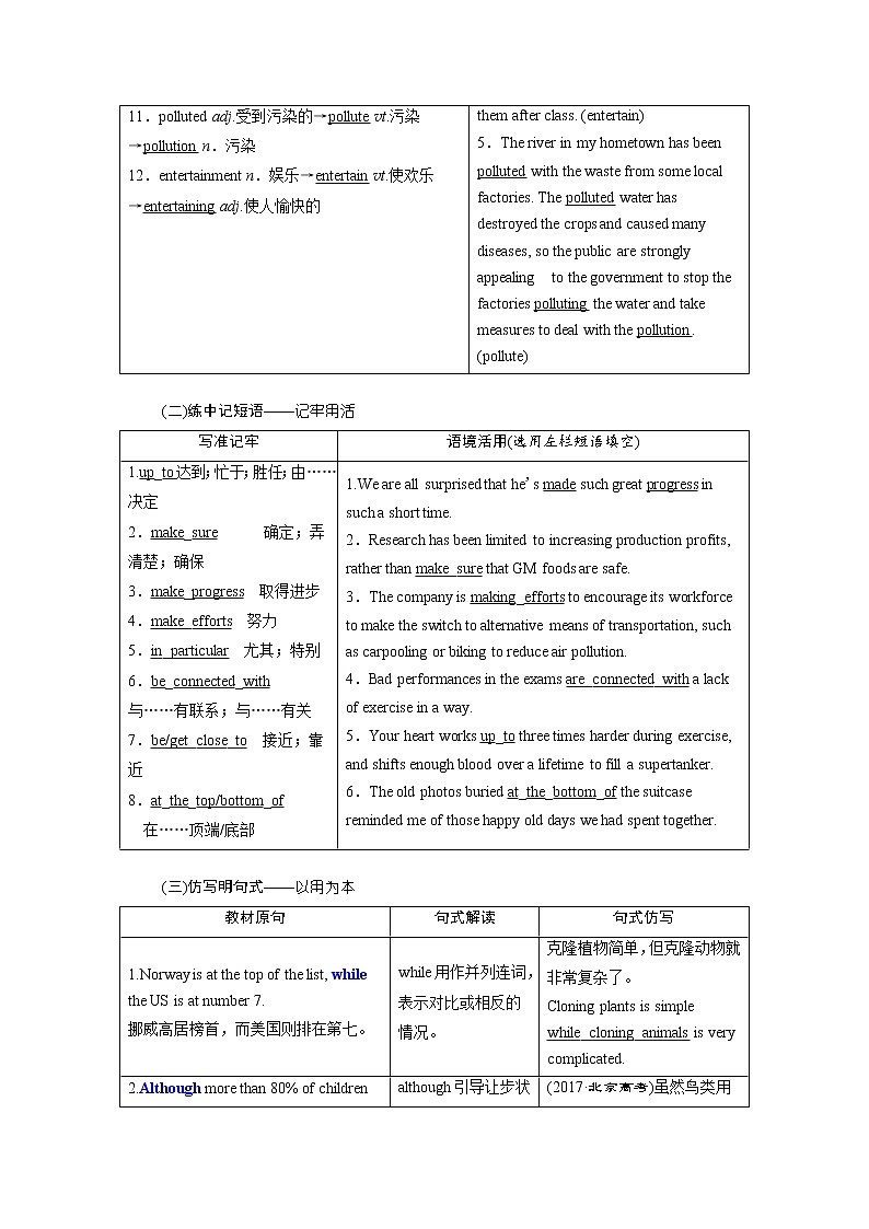 2020高考英语新增分方案大一轮复习外研新课改省份专用讲义：必修三Module2DevelopingandDevelopedCountries02