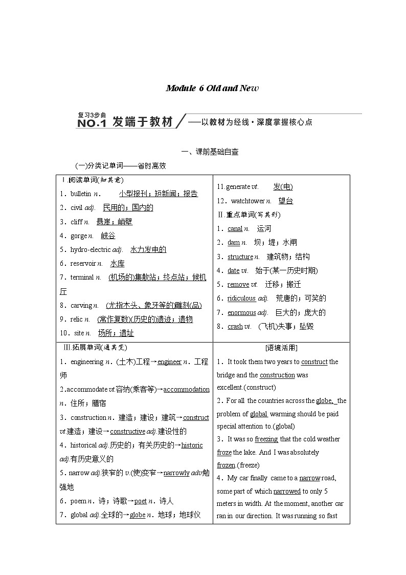 2020高考英语新增分方案大一轮复习外研新课改省份专用讲义：必修三Module6OldandNew01
