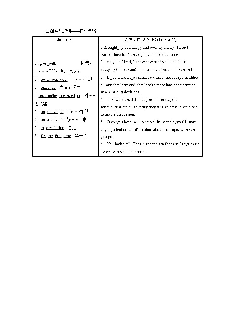 2020高考英语新增分方案大一轮复习外研新课改省份专用讲义：必修三Module5GreatPeopleandGreatInventionsofAnci02
