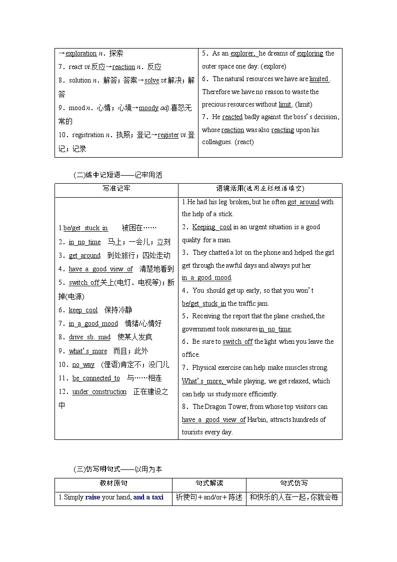 2020高考英语新增分方案大一轮复习外研新课改省份专用讲义：必修四Module2TrafficJam02