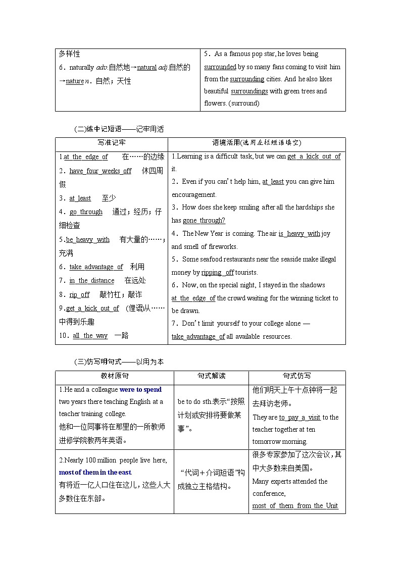 2020高考英语新增分方案大一轮复习外研新课改省份专用讲义：必修四Module5ATripAlongtheThreeGorges02