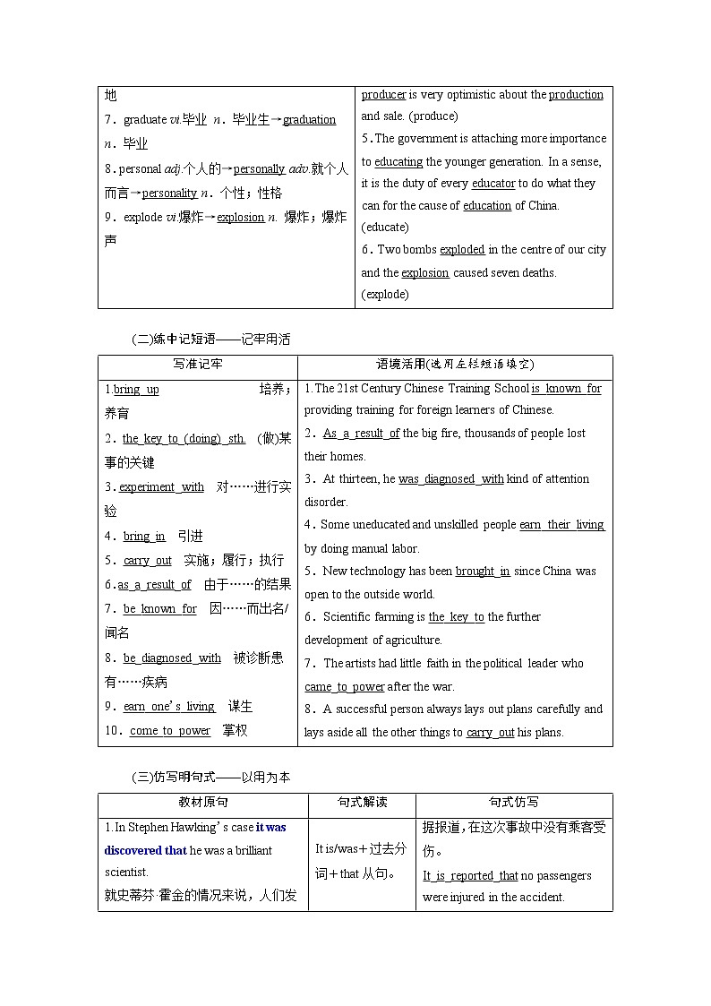 2020高考英语新增分方案大一轮复习外研新课改省份专用讲义：必修四Module4GreatScientists02