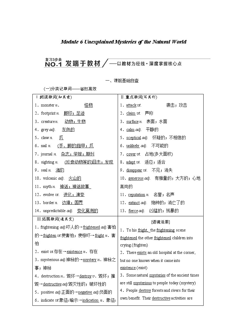 2020高考英语新增分方案大一轮复习外研新课改省份专用讲义：必修四Module6UnexplainedMysteriesoftheNaturalWorl01