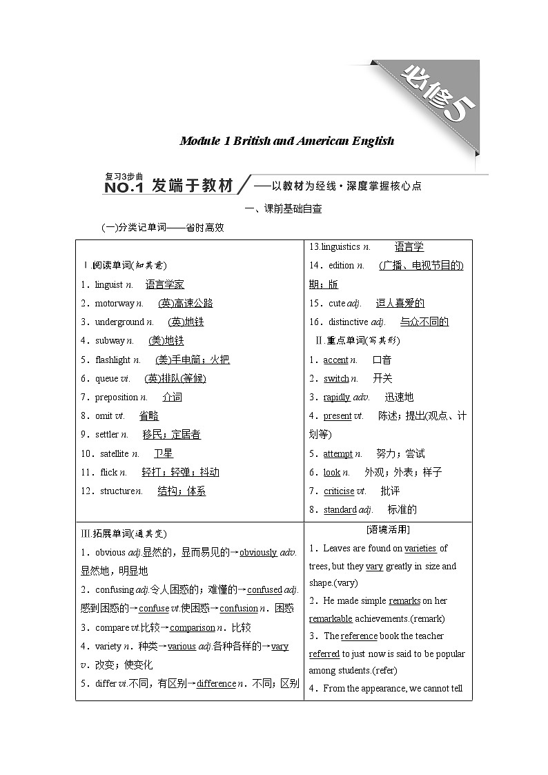 2020高考英语新增分方案大一轮复习外研新课改省份专用讲义：必修五Module1BritishandAmericanEnglish01