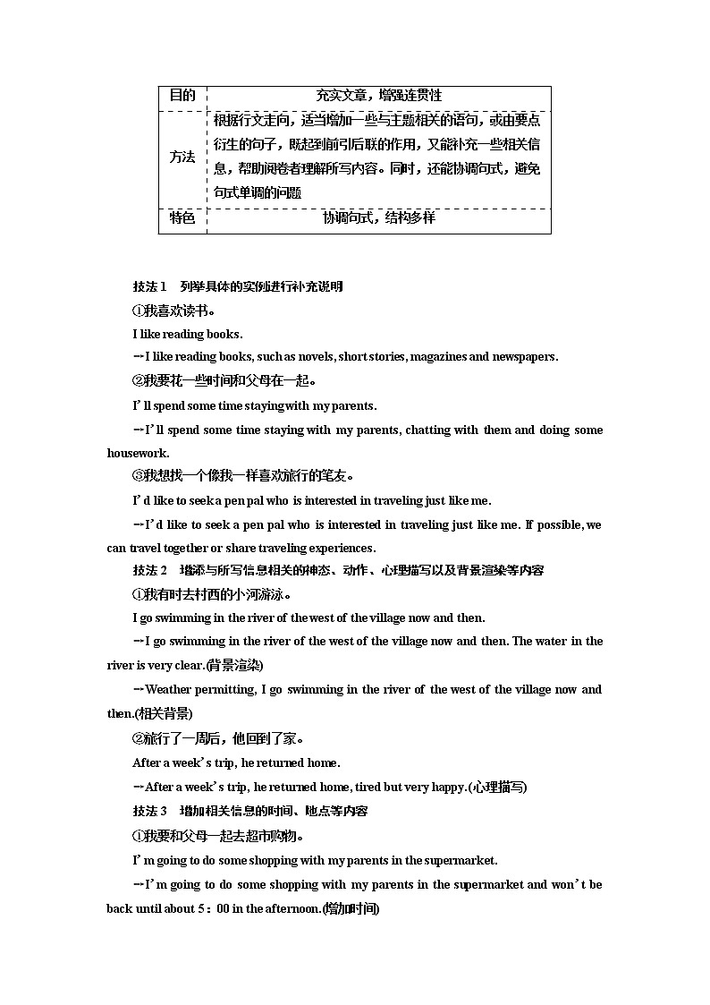 2020高考英语新增分方案大一轮复习外研新课改省份专用讲义：写作第二编扩充句--告别瘦削美感·美在意蕴丰满03