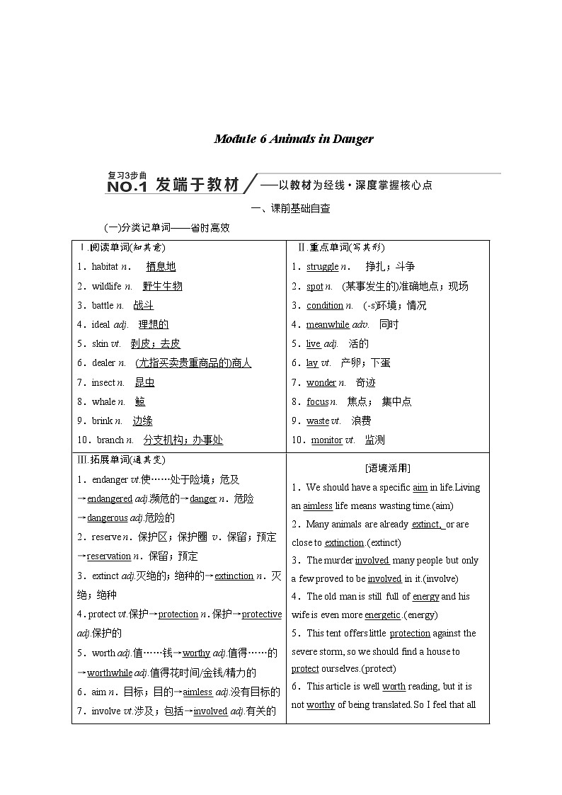 2020高考英语新增分方案大一轮复习外研新课改省份专用讲义：必修五Module6AnimalsinDanger01