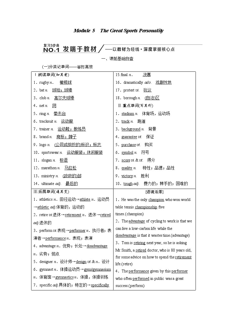 2020高考英语新增分方案大一轮复习外研新课改省份专用讲义：必修五Module5TheGreatSportsPersonality第1页